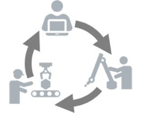 Simplify and automate manufacturing quality processes with High QA software