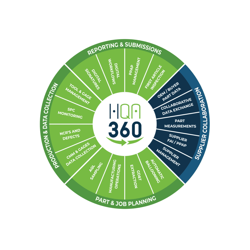 Simplify and automate manufacturing quality processes with High QA software