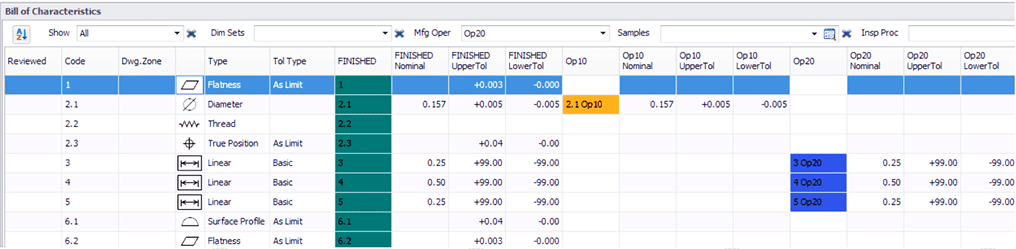 Bill of Characteristics Table UI