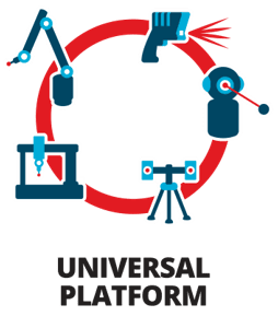 Polyworks_Universal Platform