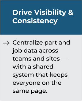 Benefit - Drive Visibility & Consistency