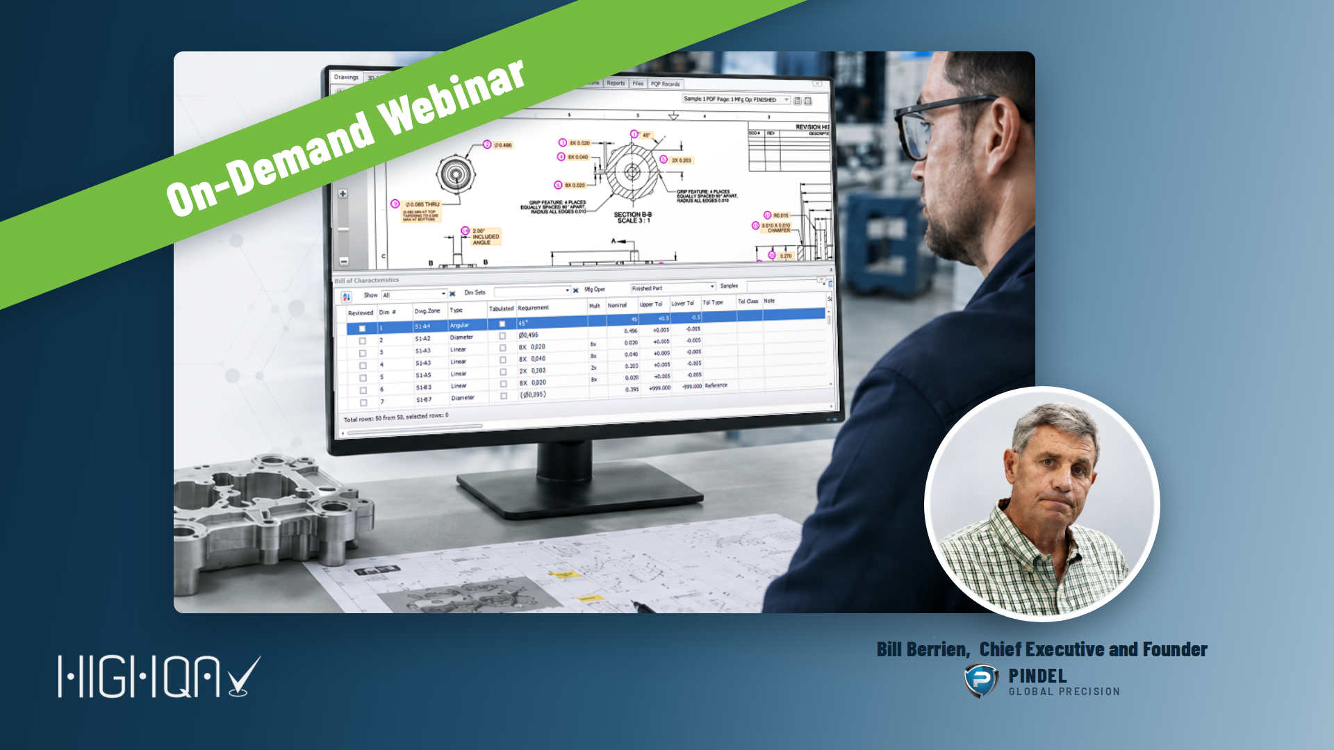 Highqa Pindel Webinar Thumbnail 1920x1080